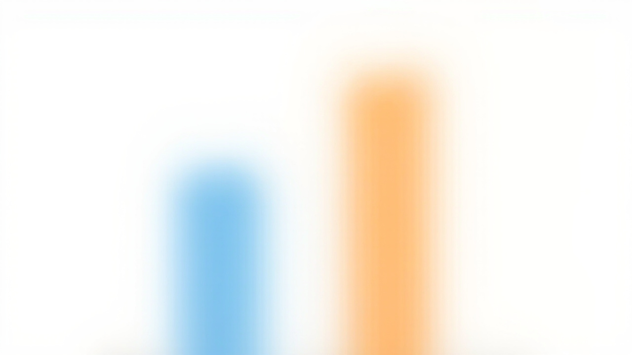 Side-by-side price and value comparison chart on a clean white background